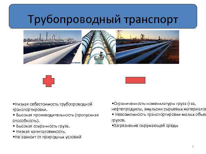 Преимущества нефти и газа