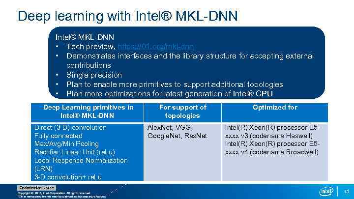 Deep learning with Intel® MKL-DNN • Tech preview, https: //01. org/mkl-dnn • Demonstrates interfaces