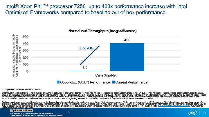 Intel® Xeon Phi ™ processor 7250 up to 400 x performance increase with Intel