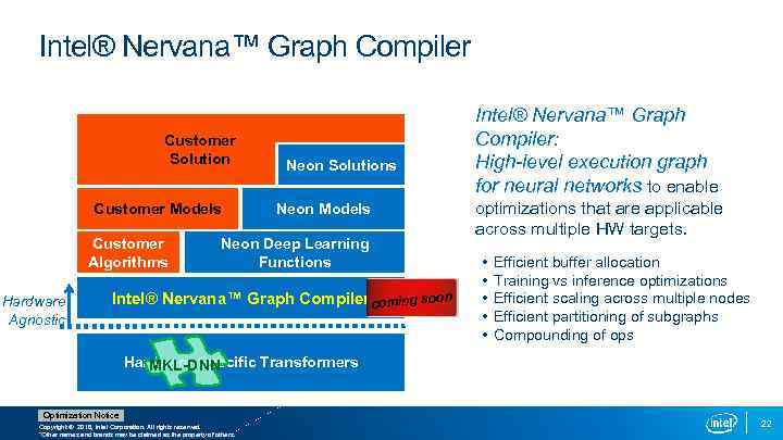 Intel® Nervana™ Graph Compiler Customer Solution Customer Models Customer Algorithms Hardware Agnostic Neon Solutions