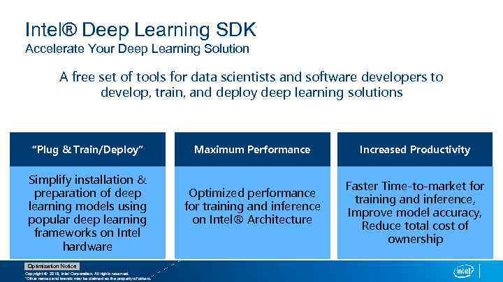 Intel® Deep Learning SDK Accelerate Your Deep Learning Solution A free set of tools