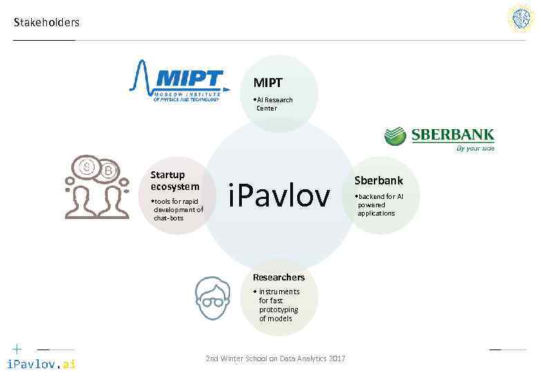 Stakeholders MIPT • AI Research Center Startup ecosystem • tools for rapid development of