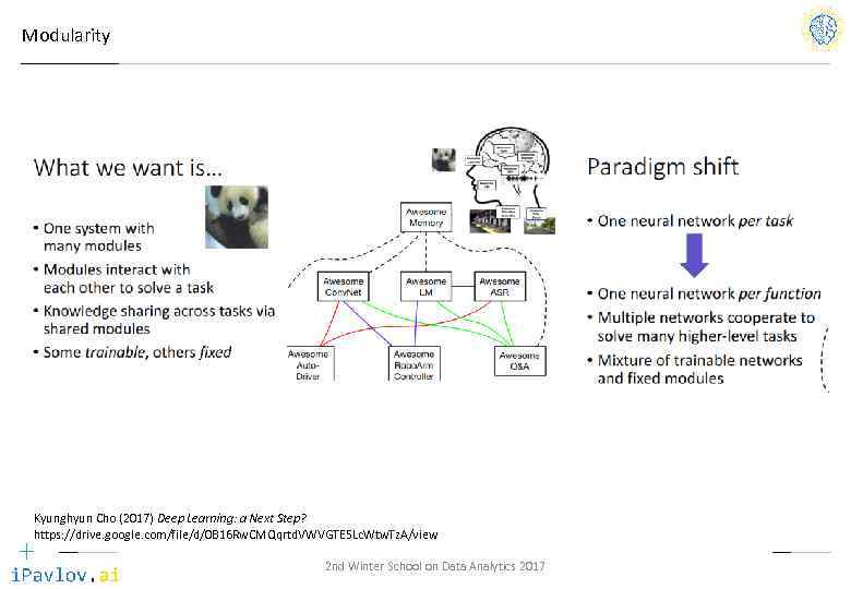 Modularity Kyunghyun Cho (2017) Deep Learning: a Next Step? https: //drive. google. com/file/d/0 B