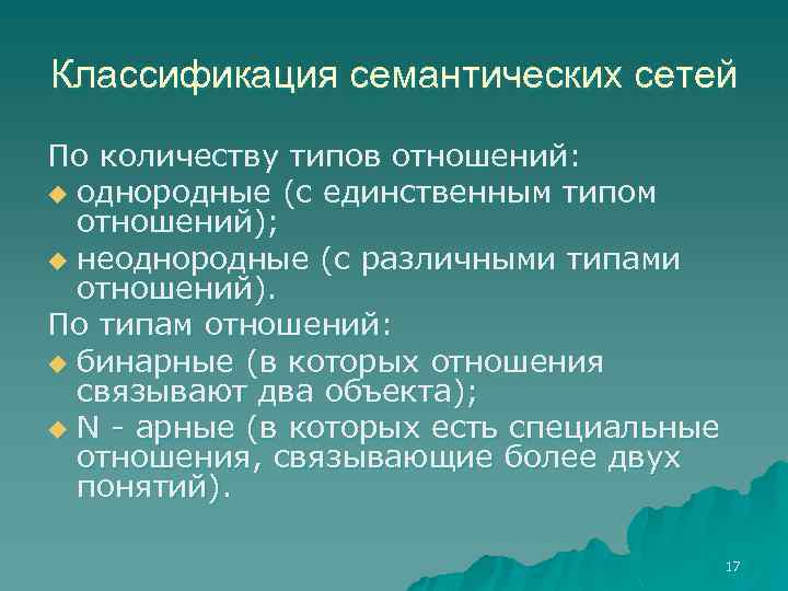 Классификация семантических сетей По количеству типов отношений: u однородные (с единственным типом отношений); u