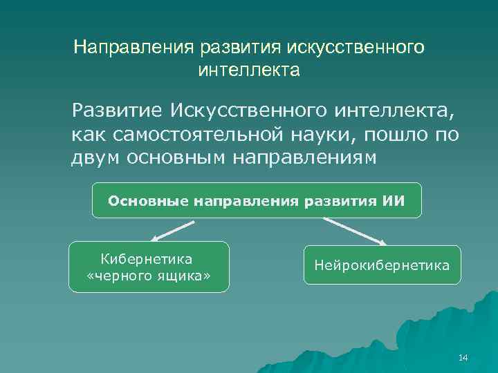 Категории процесса искусственного интеллекта. Направления развития искусственного интеллекта. Основные направления развития ИИ. Основные направления исследований искусственного интеллекта. Два основных направления искусственного интеллекта.