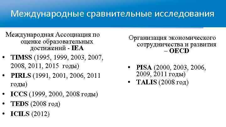 Международные сравнительные исследования Международная Ассоциация по оценке образовательных достижений - IEA • TIMSS (1995,