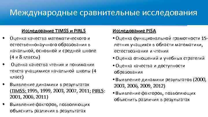 Международные сравнительные исследования w w Исследование TIMSS и PIRLS Оценка качества математического и естественнонаучного