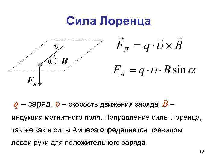 Правило лоренца и ампера. Закон Ампера сила Лоренца. Сила Ампера и сила Лоренца формулы. Сила Лоренца правило формула. Конспект по физике сила Лоренца и Ампера.