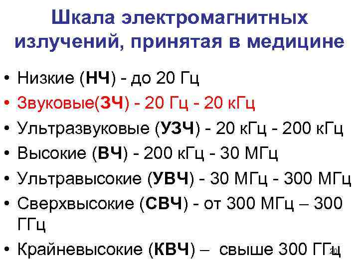 Шкала электромагнитных излучений, принятая в медицине • • • Низкие (НЧ) - до 20