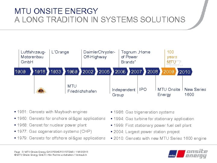 MTU ONSITE ENERGY A LONG TRADITION IN SYSTEMS SOLUTIONS Luftfahrzeug. Motorenbau Gmb. H 1909