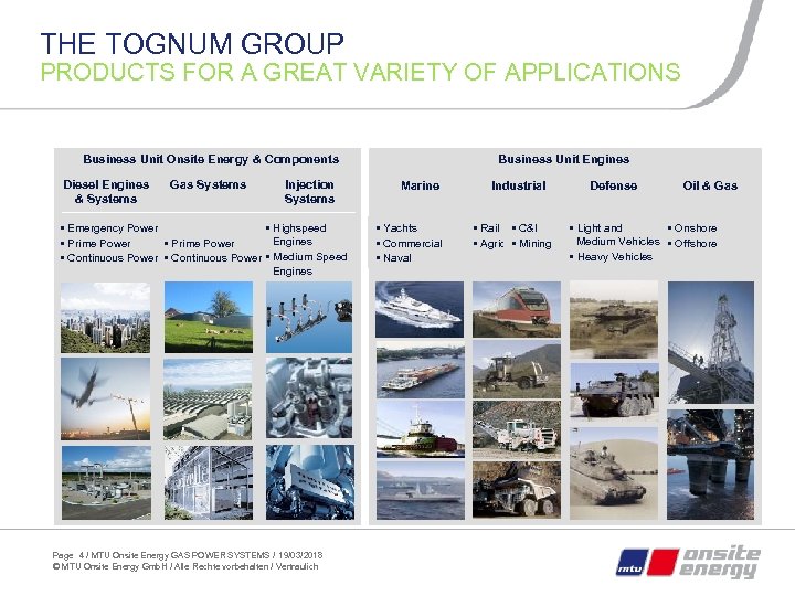 THE TOGNUM GROUP PRODUCTS FOR A GREAT VARIETY OF APPLICATIONS Business Unit Onsite Energy