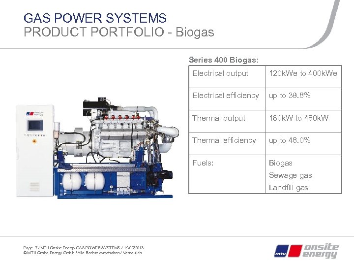 GAS POWER SYSTEMS PRODUCT PORTFOLIO - Biogas Series 400 Biogas: Electrical output 120 k.