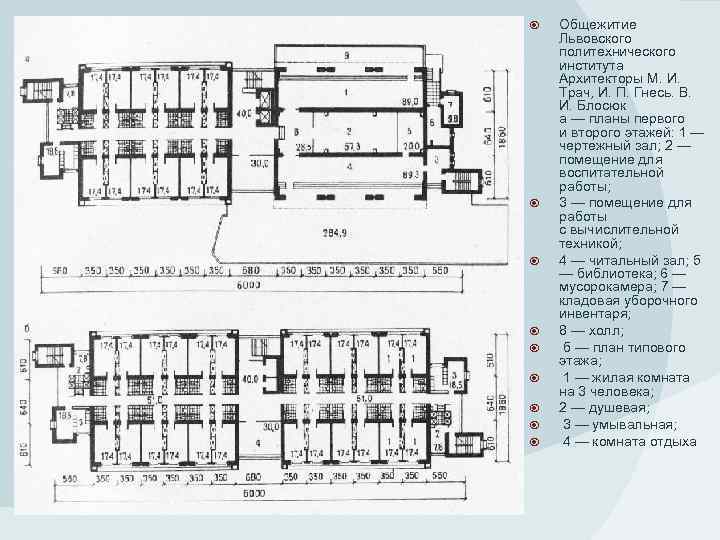  Общежитие Львовского политехнического института Архитекторы М. И. Трач, И. П. Гнесь. В. И.