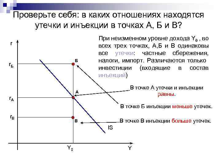 Проверьте себя: в каких отношениях находятся утечки и инъекции в точках А, Б и