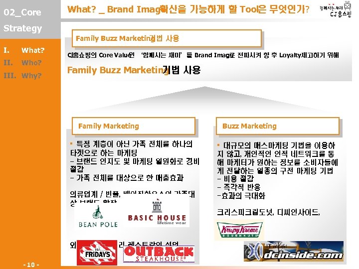 02_Core What? _ Brand Image 확산을 가능하게 할 Tool은 무엇인가? Strategy Family Buzz Marketing