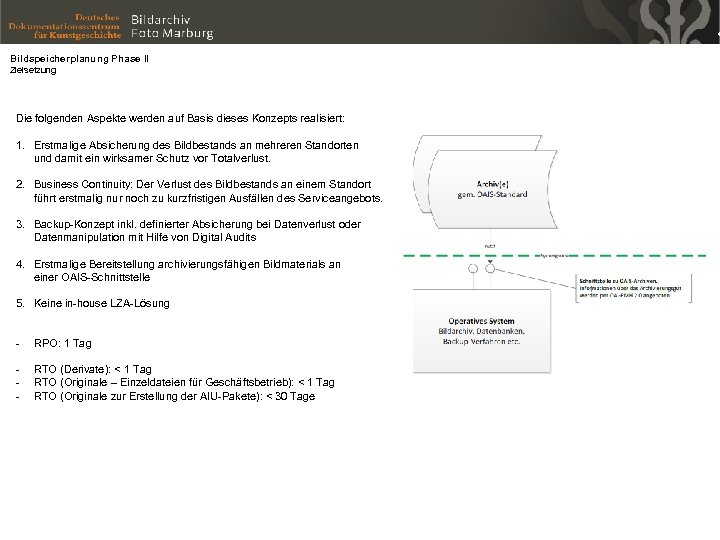 Bildspeicherplanung Phase II Zielsetzung Die folgenden Aspekte werden auf Basis dieses Konzepts realisiert: 1.