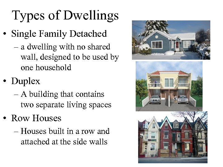 Housing Options Types of Dwellings Single