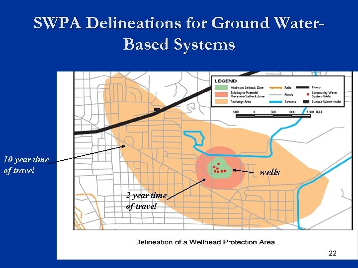 SWPA Delineations for Ground Water. Based Systems 10 year time of travel wells 2