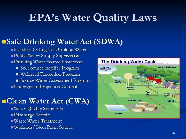 EPA’s Water Quality Laws n. Safe Drinking Water Act (SDWA) n. Standard Setting for