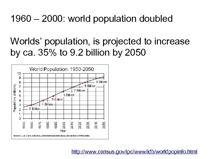 1960 – 2000: world population doubled Worlds’ population, is projected to increase by ca.