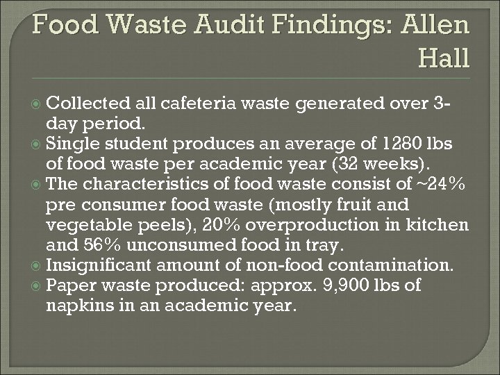 Food Waste Audit Findings: Allen Hall Collected all cafeteria waste generated over 3 day