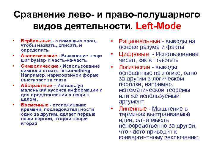Сравнение лево- и право-полушарного видов деятельности. Left-Mode • • • Вербальные - с помощью