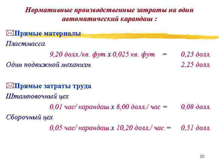 Нормативные производственные затраты на один автоматический карандаш : *Прямые материалы Пластмасса 9, 20 долл.