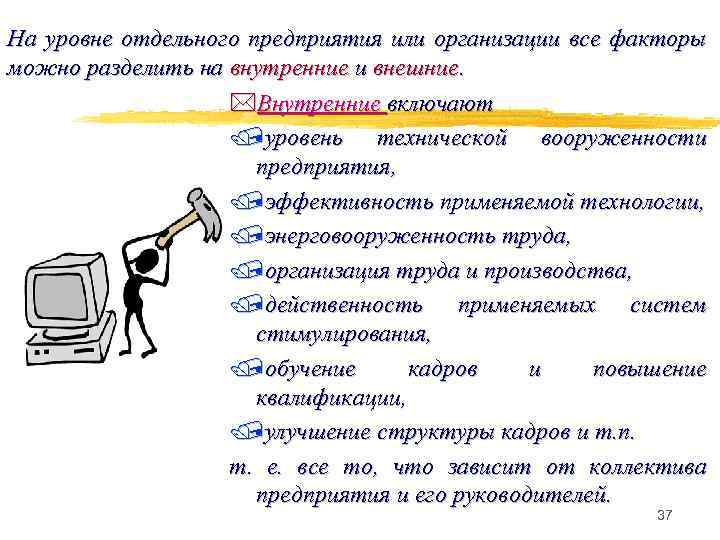 На уровне отдельного предприятия или организации все факторы можно разделить на внутренние и внешние.