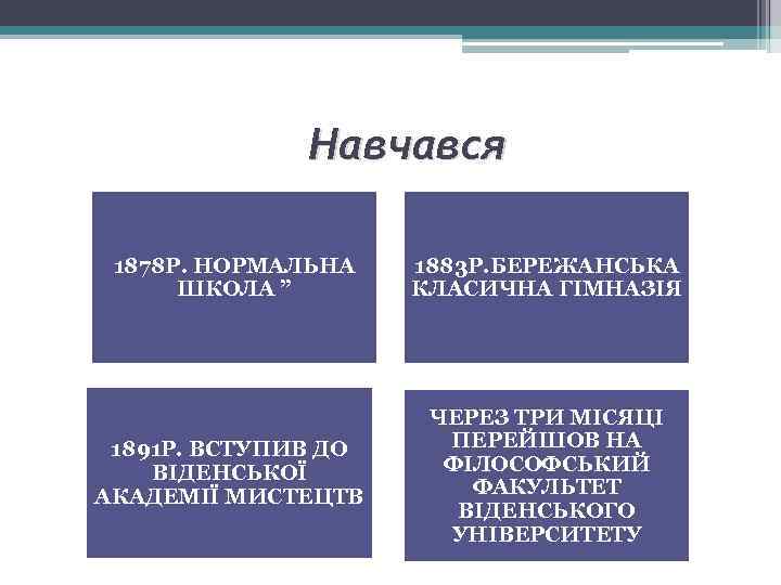 Навчався 1878 Р. НОРМАЛЬНА ШКОЛА ” 1883 Р. БЕРЕЖАНСЬКА КЛАСИЧНА ГІМНАЗІЯ 1891 Р. ВСТУПИВ