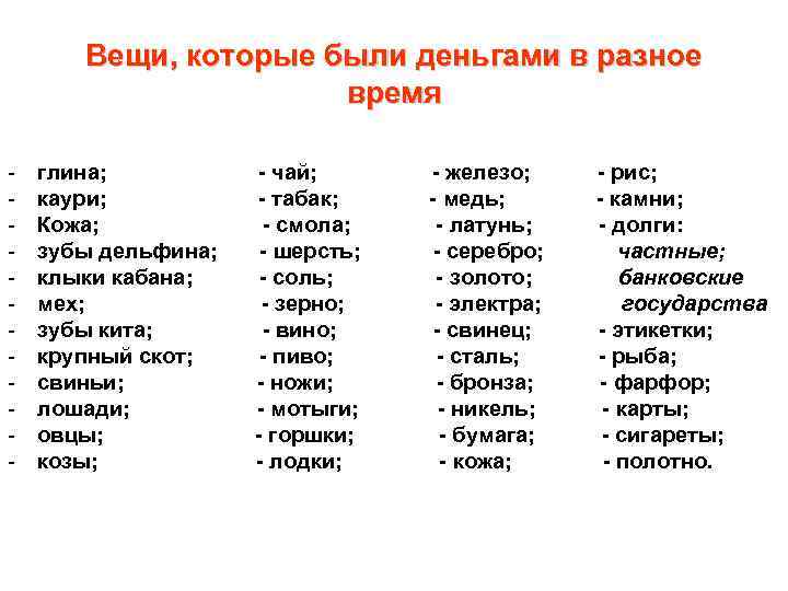 Вещи, которые были деньгами в разное время - глина; каури; Кожа; зубы дельфина; клыки