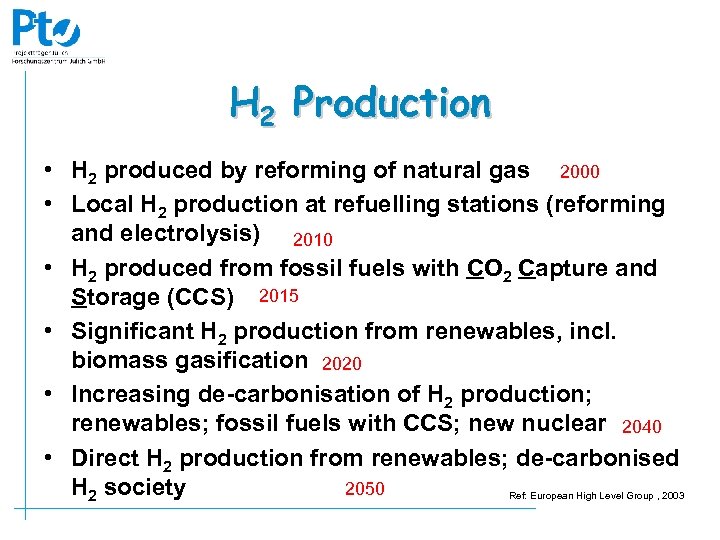 H 2 Production • H 2 produced by reforming of natural gas 2000 •