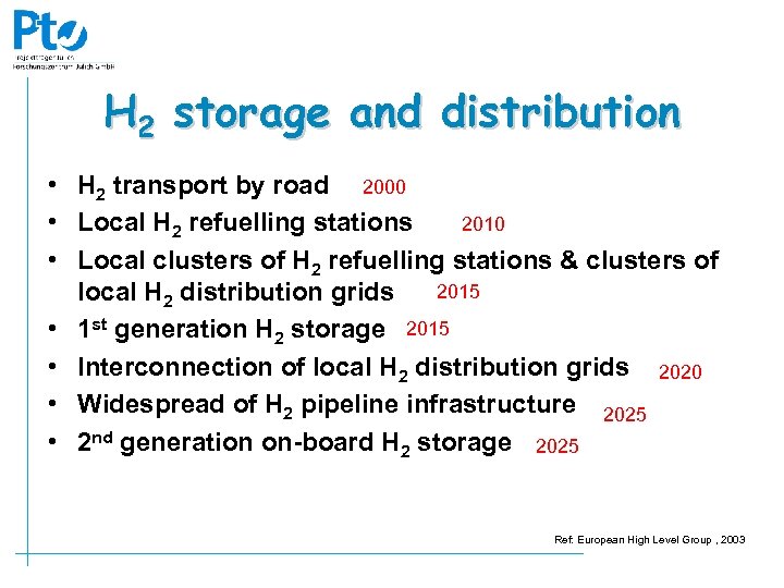 H 2 storage and distribution • H 2 transport by road 2000 2010 •