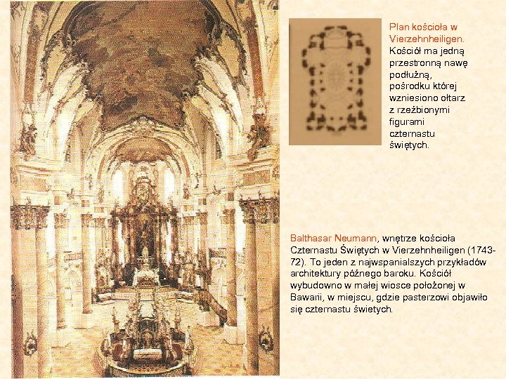 Plan kościoła w Vierzehnheiligen. Kościół ma jedną przestronną nawę podłużną, pośrodku której wzniesiono ołtarz