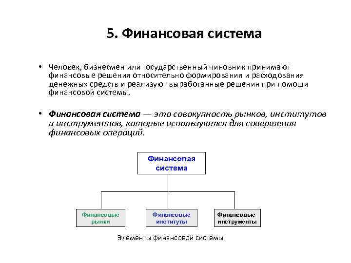 5. Финансовая система • Человек, бизнесмен или государственный чиновник принимают финансовые решения относительно формирования