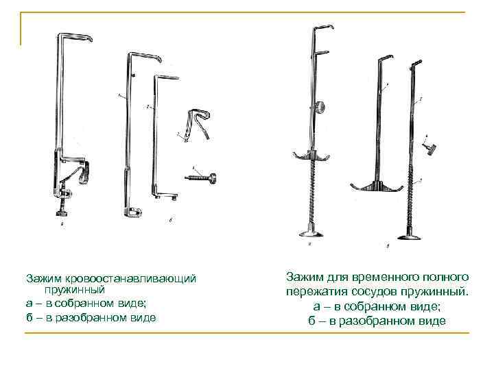 Зажим кровоостанавливающий пружинный а – в собранном виде; б – в разобранном виде Зажим