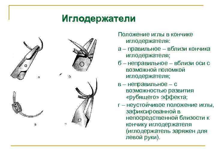 Иглодержатели Положение иглы в кончике иглодержателя: а – правильное – вблизи кончика иглодержателя; б