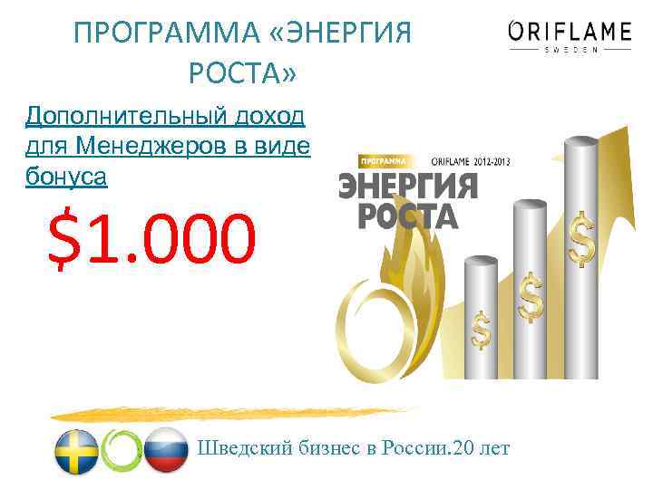 ПРОГРАММА «ЭНЕРГИЯ РОСТА» Дополнительный доход для Менеджеров в виде бонуса $1. 000 Шведский бизнес