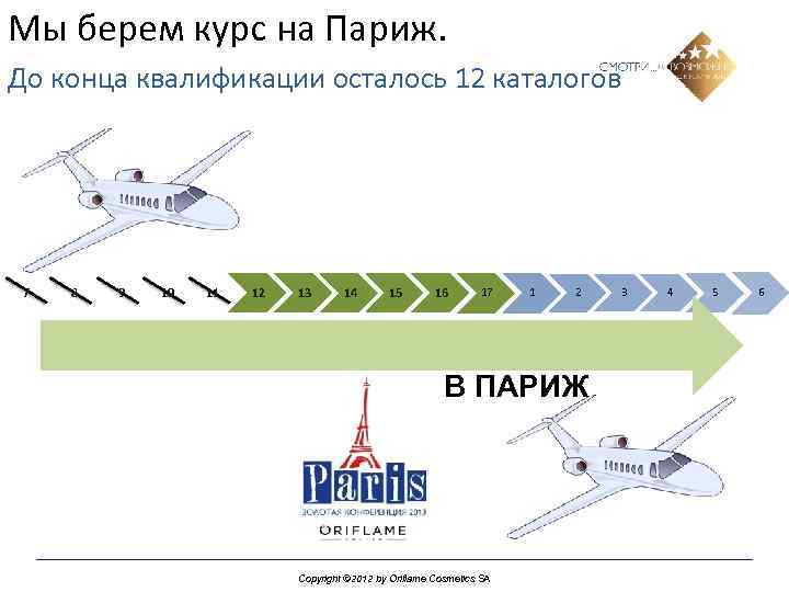 Мы берем курс на Париж. До конца квалификации осталось 12 каталогов 7 8 9