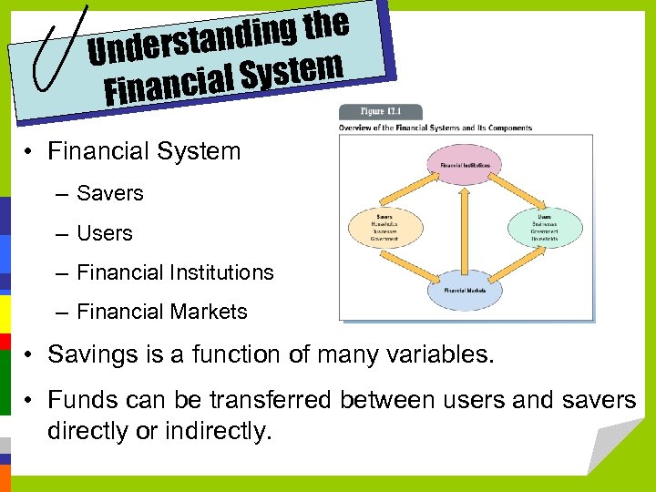 ing the derstand Un System inancial F • Financial System – Savers – Users