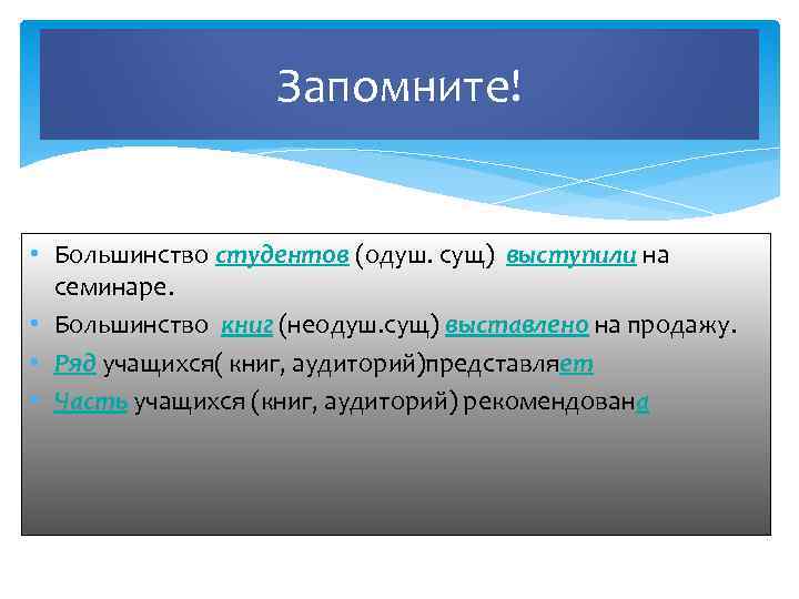 Запомните! • Большинство студентов (одуш. сущ) выступили на семинаре. • Большинство книг (неодуш. сущ)