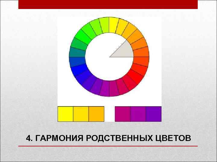 Площадь рисунка цвета. Гармония родственных цветов. Родственная цветовая Гармония. Цветовая Гармония родственных цветов. Родственная цветовая гармони.