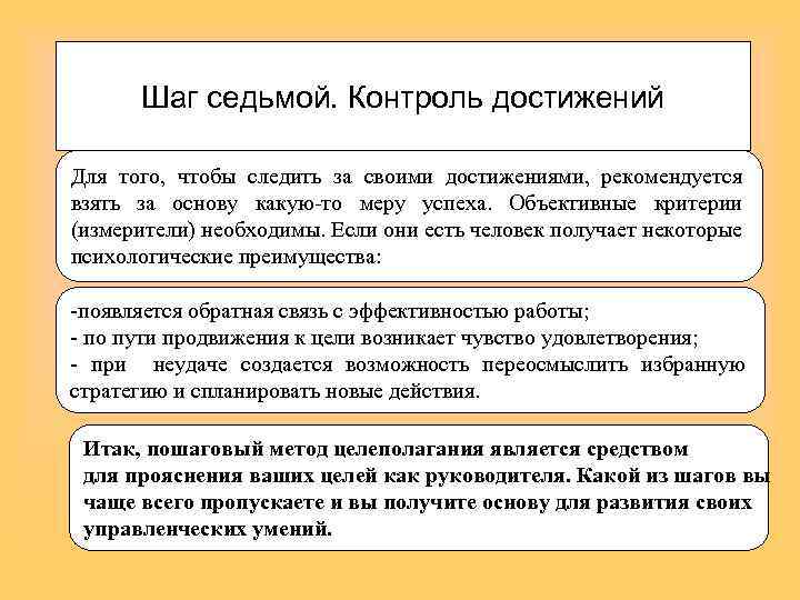 Шаг седьмой. Контроль достижений Для того, чтобы следить за своими достижениями, рекомендуется взять за