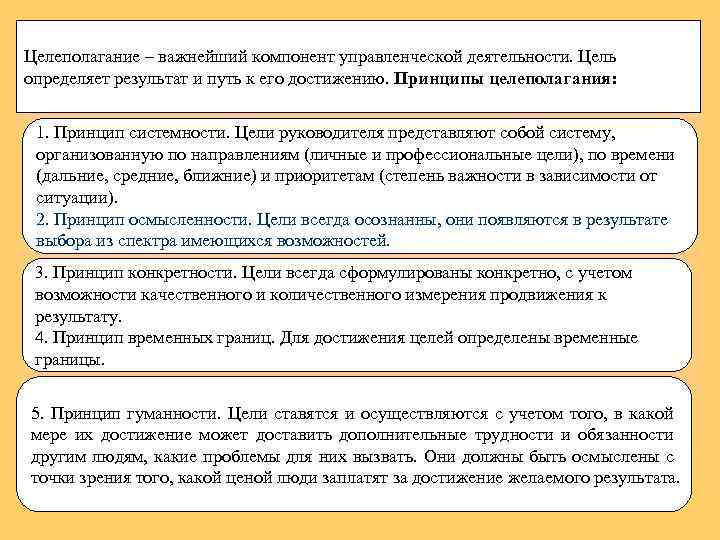 Целеполагание – важнейший компонент управленческой деятельности. Цель определяет результат и путь к его достижению.