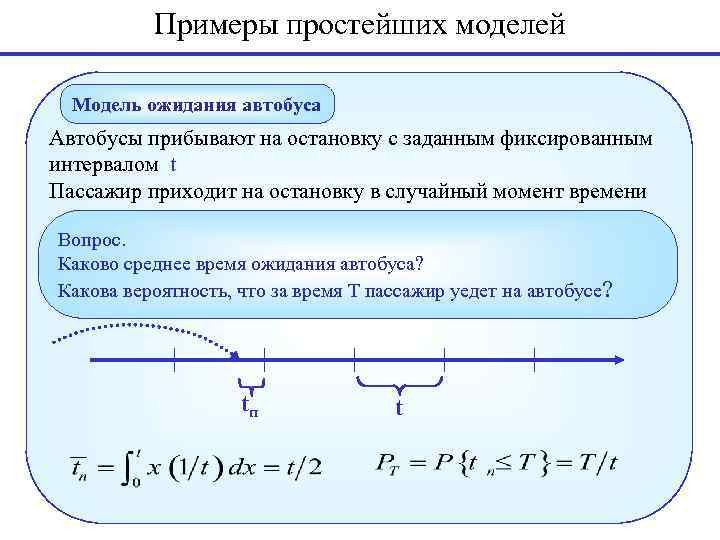 Примеры простейших моделей Модель ожидания автобуса Автобусы прибывают на остановку с заданным фиксированным интервалом