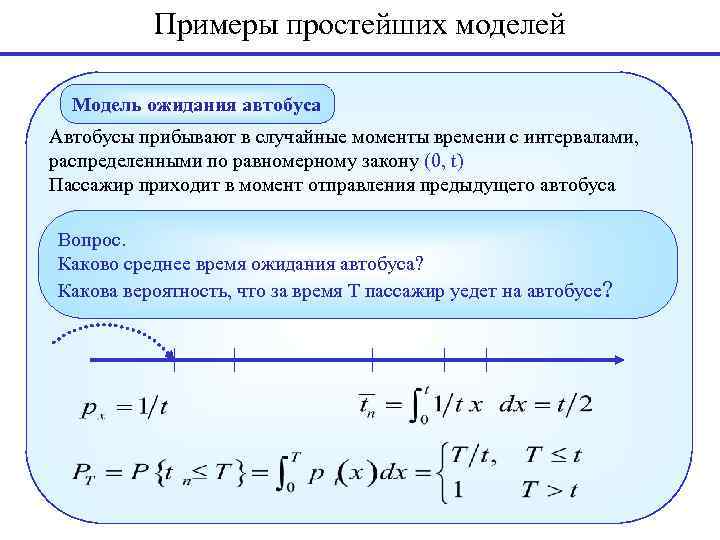 Примеры простейших моделей Модель ожидания автобуса Автобусы прибывают в случайные моменты времени с интервалами,