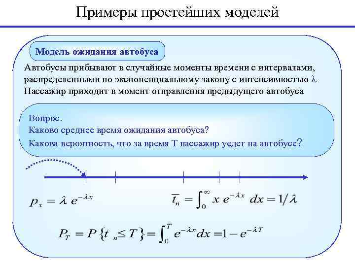 Примеры простейших моделей Модель ожидания автобуса Автобусы прибывают в случайные моменты времени с интервалами,