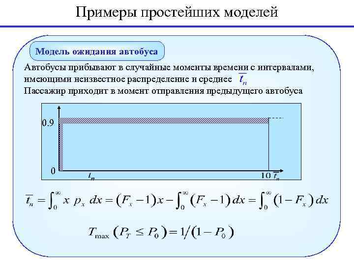 Примеры простейших моделей Модель ожидания автобуса Автобусы прибывают в случайные моменты времени с интервалами,