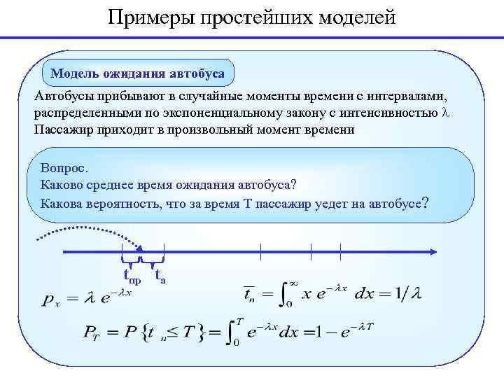 Примеры простейших моделей Модель ожидания автобуса Автобусы прибывают в случайные моменты времени с интервалами,