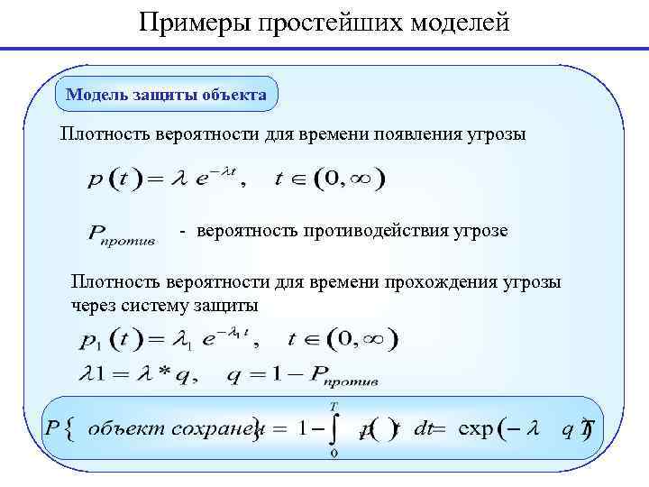 Примеры простейших моделей Модель защиты объекта Плотность вероятности для времени появления угрозы - вероятность