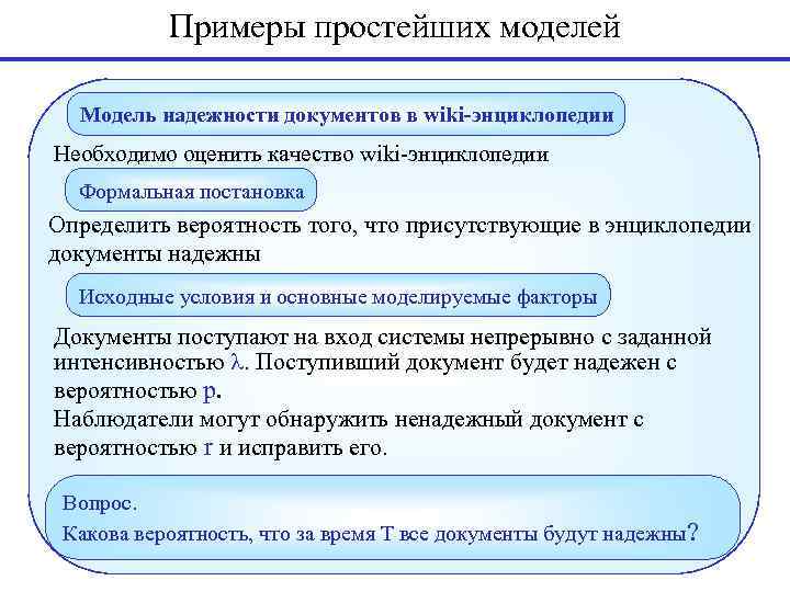 Примеры простейших моделей Модель надежности документов в wiki-энциклопедии Необходимо оценить качество wiki-энциклопедии Формальная постановка